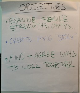 12-3Objectives